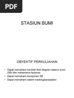 Download Antenna Satelit by jeacho SN28544221 doc pdf