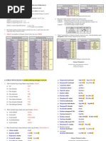 Senarai Semak Eksperimen T4 Kimia Pdf