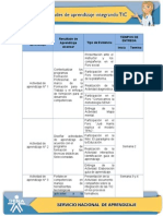 Cronograma de Actividades