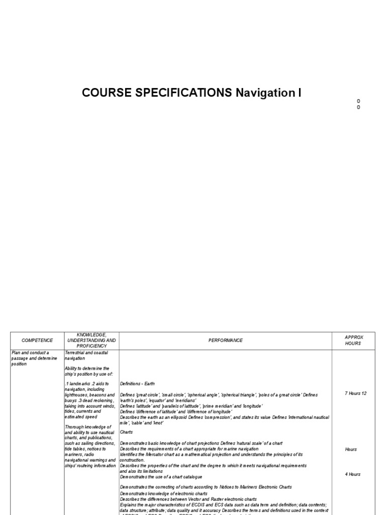 Navigation I Course Overview | PDF | Navigation | Latitude