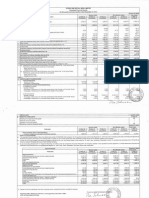 Financial Results & Limited Review For Dec 31, 2014 (Standalone) (Result)