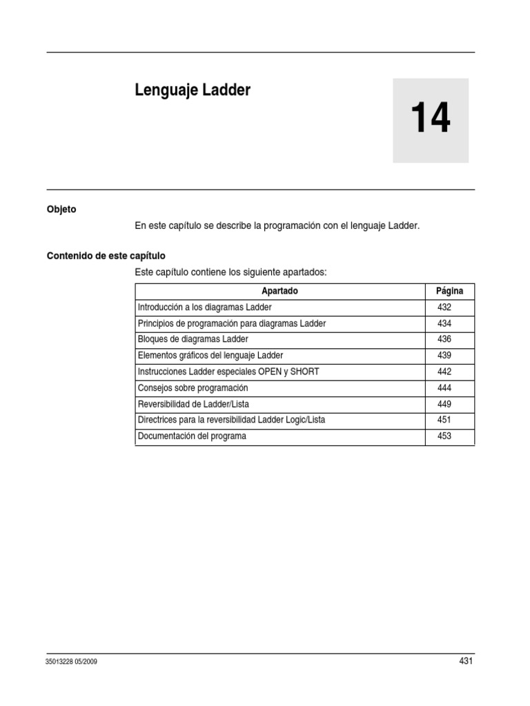 Lenguaje Ladder | Programa de computadora | Lenguaje de programación ...