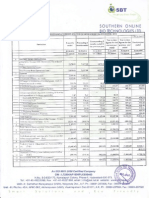 Financial Results & Limited Review For Dec 31, 2014 (Standalone) (Result)