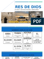 Nombres de Dios