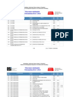 moyens-bac-2014-minemal_averages.pdf