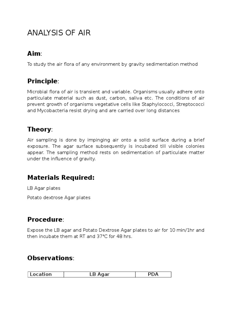 Air, Soil, and Water Microbial Analysis | PDF | Colony Forming Unit | Agar