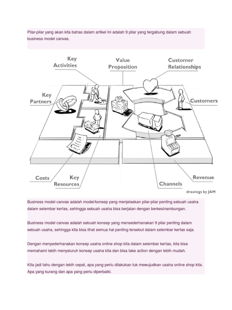 BMC | PDF