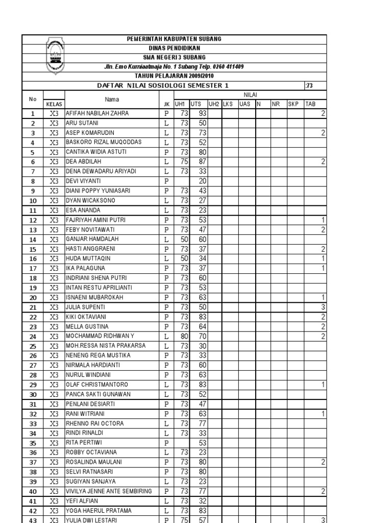Nilai X 3 | PDF