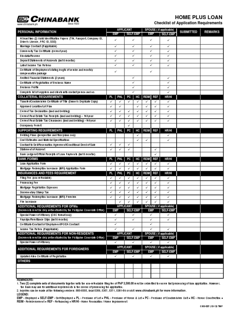 Home Plus Checklist Requirement Fee Insurance