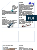 Formas Farmaceúticas