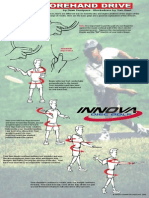 Forehand Drive Chart