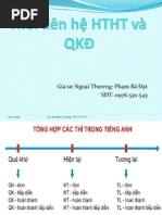 Download VitlicugiaHTHTQK by Pham Ba Dat SN285575417 doc pdf