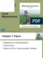 Medición del Ciclo Económico