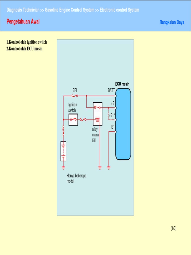 Gasoline Engine Electronic Control System | PDF