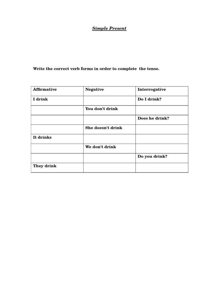Simple Present: Write The Correct Verb Forms in Order To Complete The ...