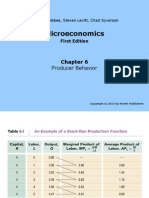 Microeconomía - Capítulo 6