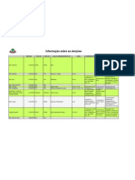 Mapa Das Eleições Da Sessão IV Do Ramalde Com As Crianças 09 10