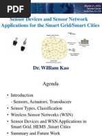 Download sensors in smartgrid by Mani Bharath Nuti SN285623693 doc pdf