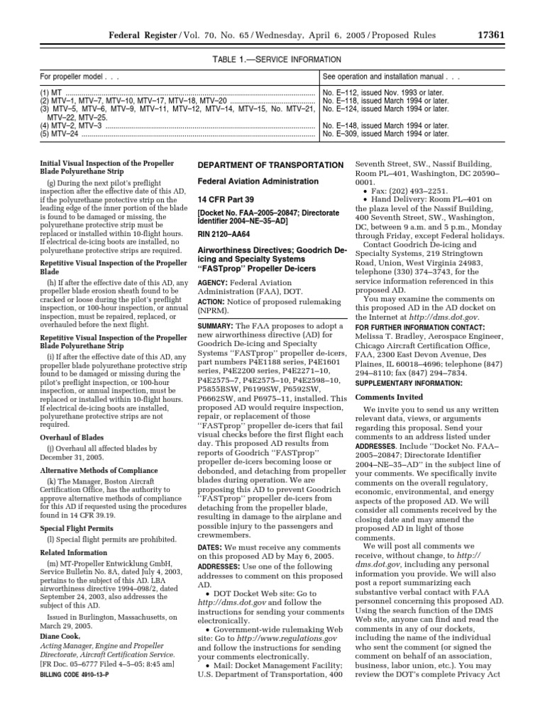 Proposed Rule Airworthiness Directives Goodrich DeIcing and