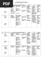 Form 3 RPH BI