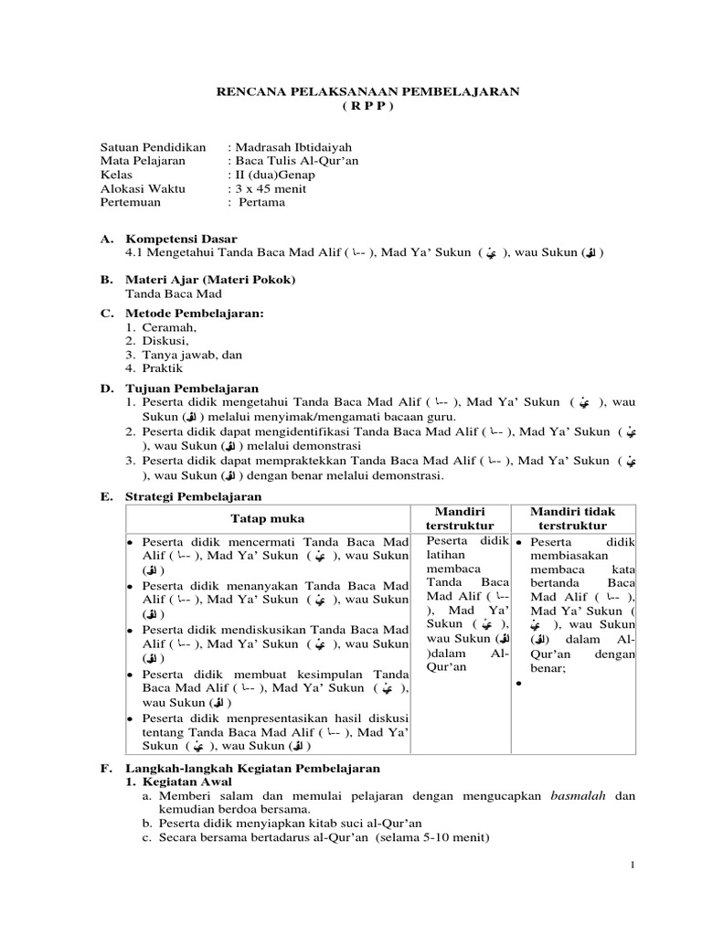 RPP BTQ SD/MI KLS 2 Semester Genap