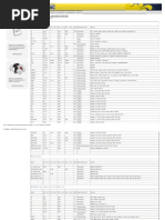 momo  Classic Ford 02.2021 PDF | PDF | Ford Vehicles | Automotive