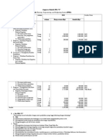 Balance Score Card ASP