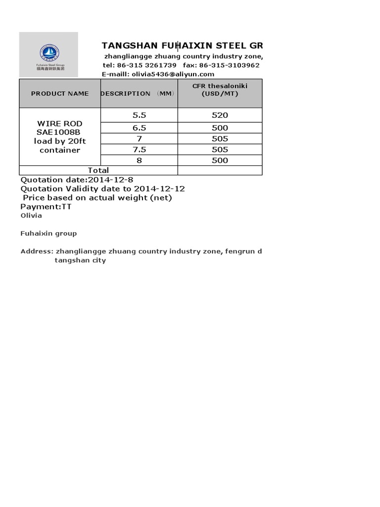 Wire Rod Quotation u5E0Cu814A | PDF | Business | Computers