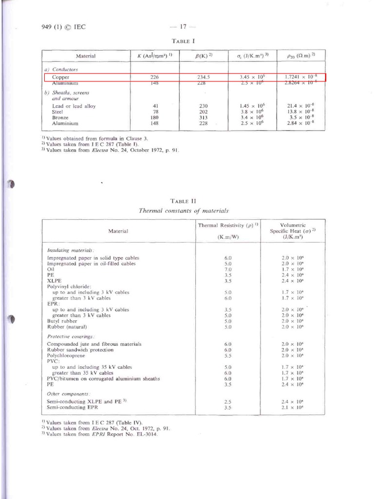Combined IEC 949 | PDF