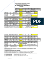 Jadual Trial SPM 2015