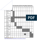 Carta Gantt Catur