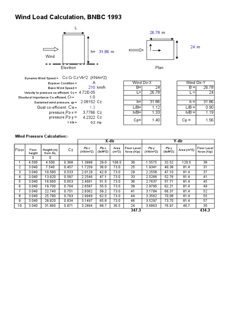 BNBC 1993 Wind Load Calculations | PDF | Science & Mathematics
