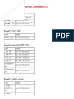 Pricelist Toyota Auto 2000