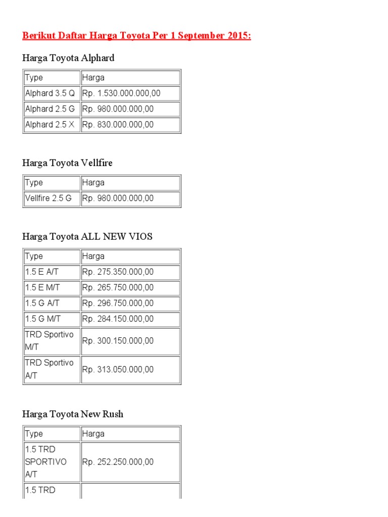 pricelist-toyota-auto-2000-pdf