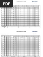 Welding Summary by Test Package