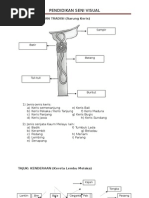 Soalan Pendidikan Seni Visual Tingkatan 4