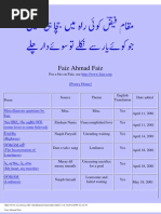 Download Faiz Ahmed Faiz by zia_rehman76806 SN28571581 doc pdf