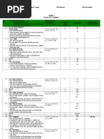 Planificare More 1 - 5a