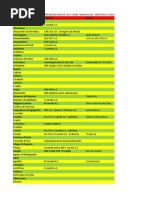 Bruno Centrone -- List