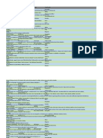 Istituzioni Di Storia Della Filosofia Antica UNIPI - Lista Filosofi