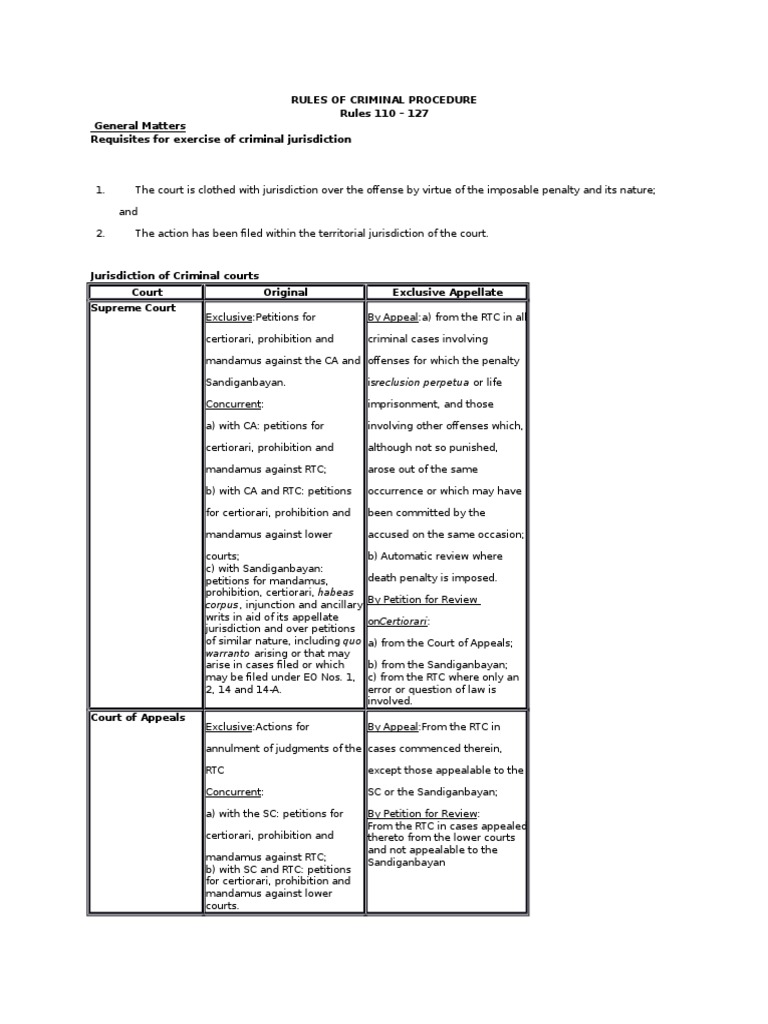 Criminal Procedure and Jurisdiction Rules | PDF | Certiorari | Jurisdiction