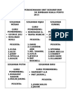 Borang Senarai Semak Perkhemahan