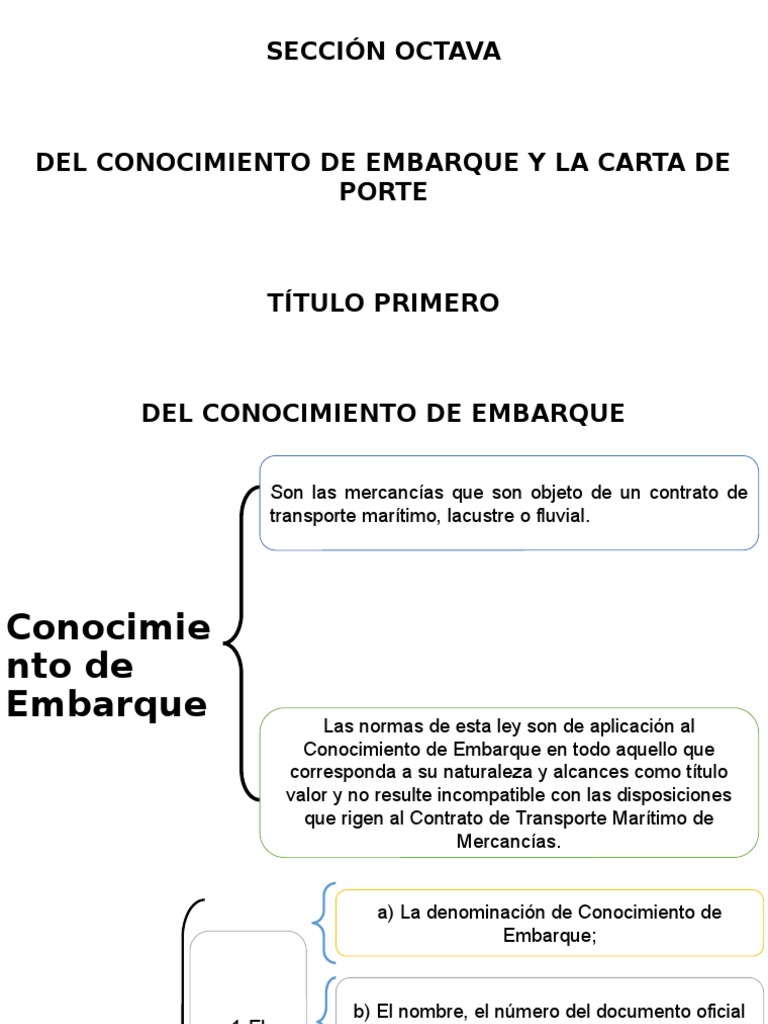 Ley de Valores en Cuadro Sinoptico Guía de carga