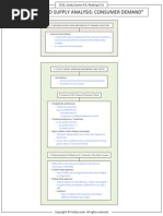 FinQuiz - Smart Summary - Study Session 4 - Reading 14