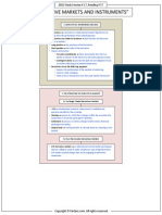 FinQuiz - Smart Summary - Study Session 17 - Reading 57