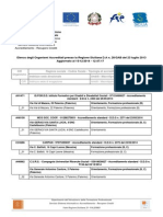 REGIONE 2014 ENTI ACCREDITATI ALLA REGIONE D.A N. 28 GAB Del 23 Luglio 2013