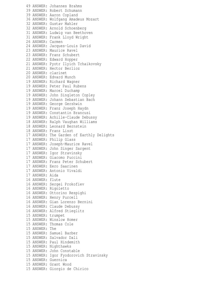 Frequency | PDF | Concerto | Raphael