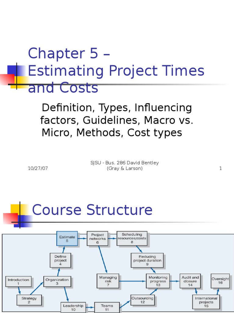 CH 05 Estimating Time & Costs | PDF | Top Down And Bottom Up Design ...