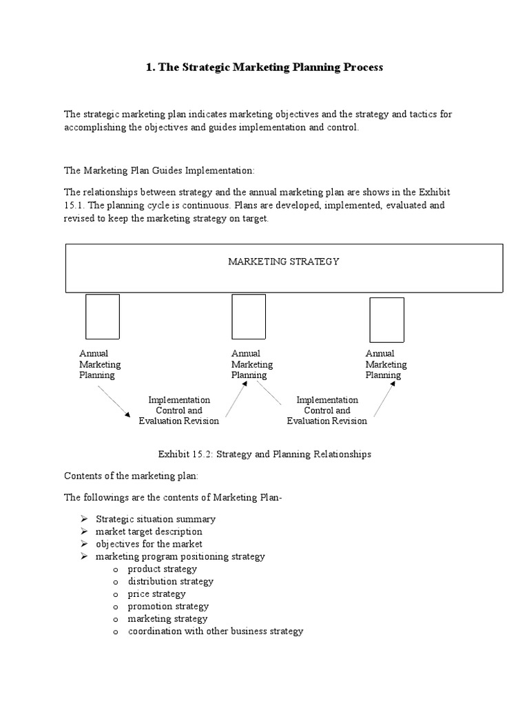 Strategic Marketing Planning Process | PDF | Strategic Management ...