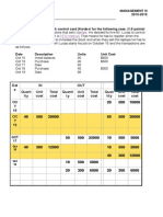 FIFO Method: Management Iii 2015-2016 STUDENT NAME